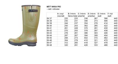 Avignon gummistøvle, Nikka Pro neo, Hovednummer
